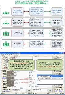 多串口服務(wù)器 雙串口轉(zhuǎn)以太網(wǎng)，開啟物聯(lián)網(wǎng)技術(shù)服務(wù)新篇章