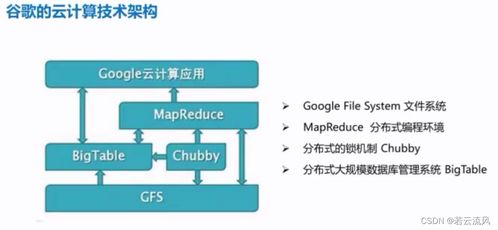 物聯(lián)網(wǎng)技術(shù)服務(wù) 以云計(jì)算為引擎，驅(qū)動萬物互聯(lián)新時(shí)代